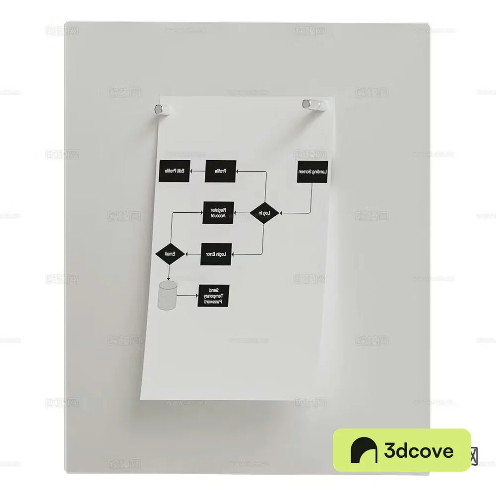 Zuiver Group Note Wall Magnetic Board Wall Decoration
