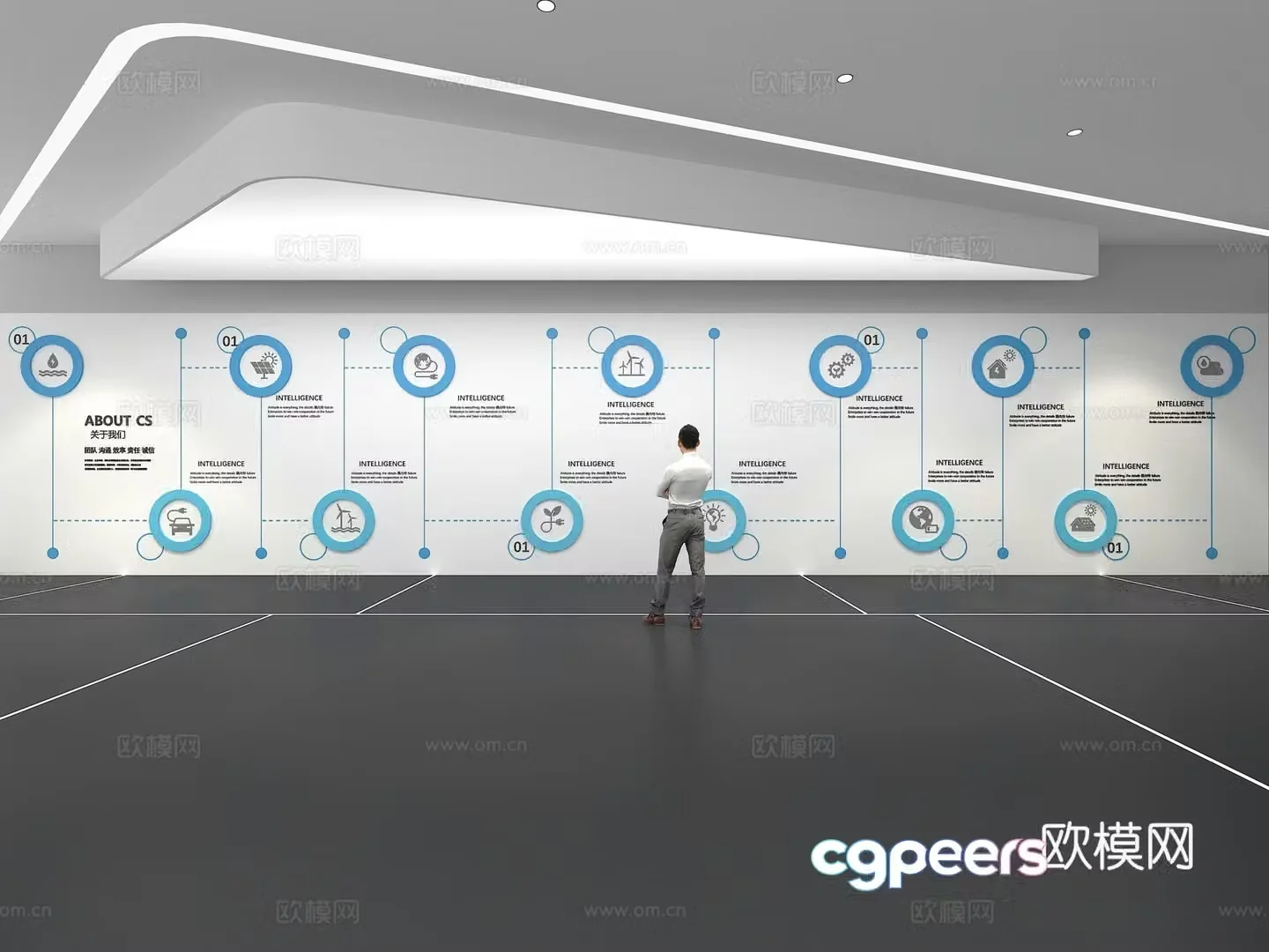 Cultural wall Corporate culture wall Education Theme wall Exhibition hall Campus culture Corridor 3D model