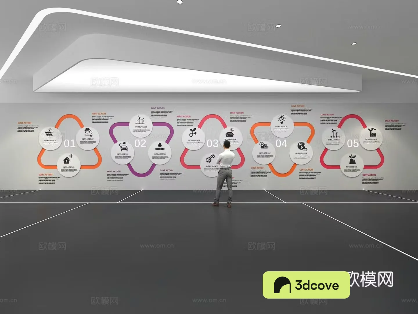 Cultural wall Corporate culture wall Education Theme wall Exhibition hall Campus culture Corridor