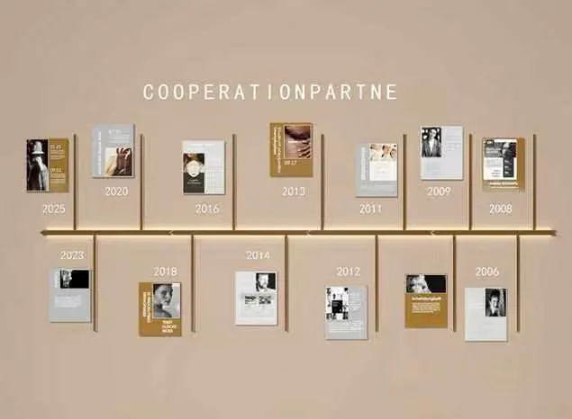 Cooperative Timeline 3D Model – 19720 – VRAY Render