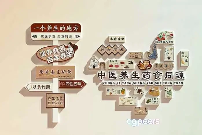 A Sign With Chinese Writing And Various Symbols 3D Model – 17057 – VRAY Render