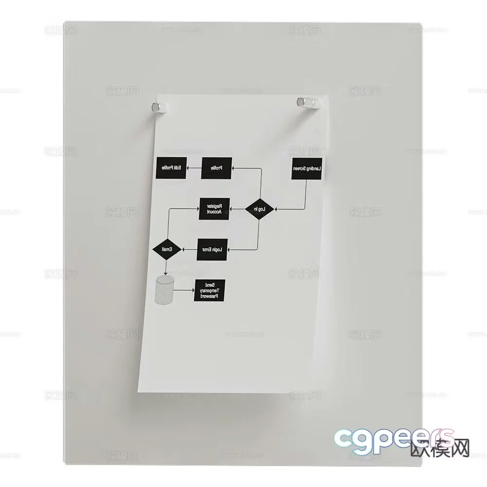 Zuiver Group Note Wall Magnetic Board Wall Decoration 3D Model