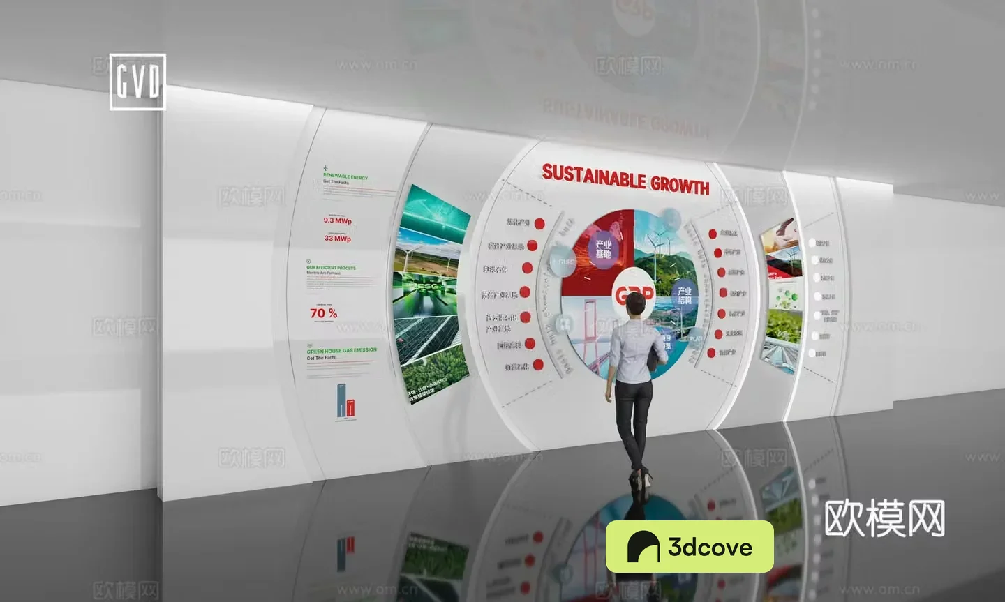 Exhibition hall graphic exhibition board modern cultural wall green low-carbon environmental protection sustainable development graphic creative