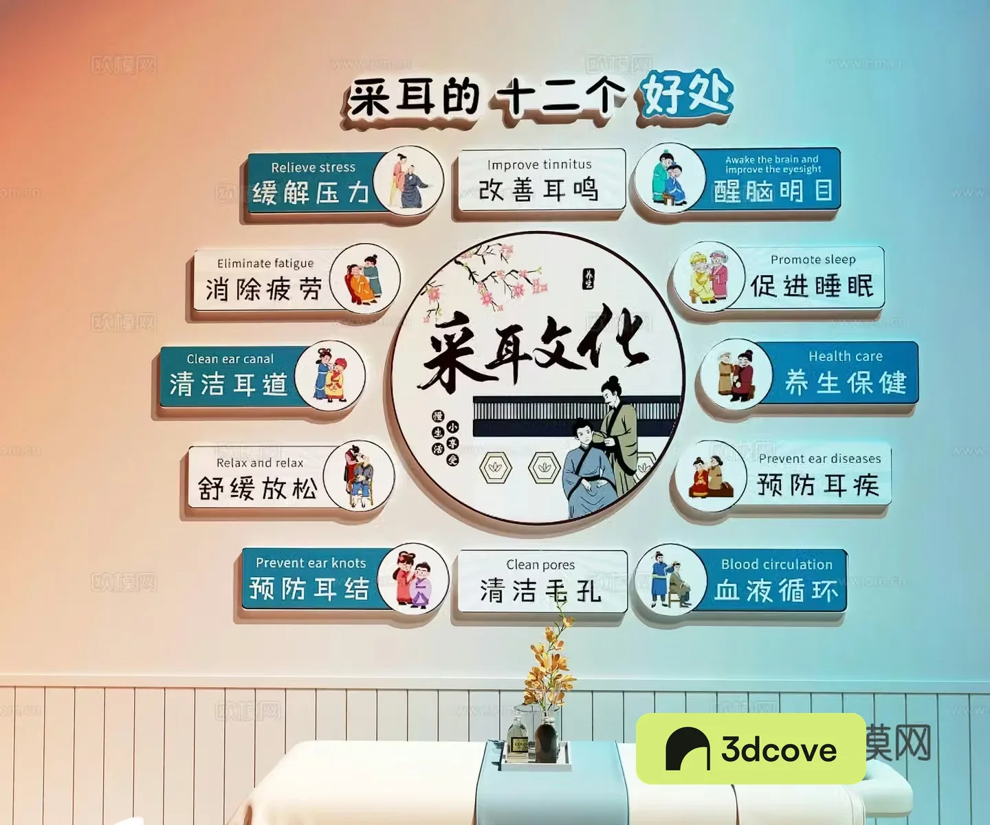 Health Care House Decoration Painting Caier Health Care House Cultural Wall Caier Health Care House Decoration Painting