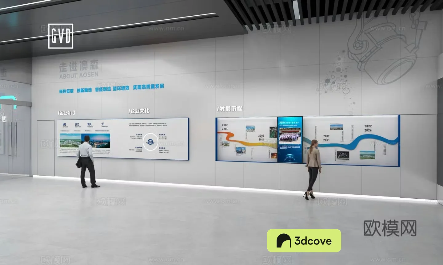 Modern exhibition hall graphic and text exhibition board design Exhibition hall cultural wall Development history timeline Enterprise