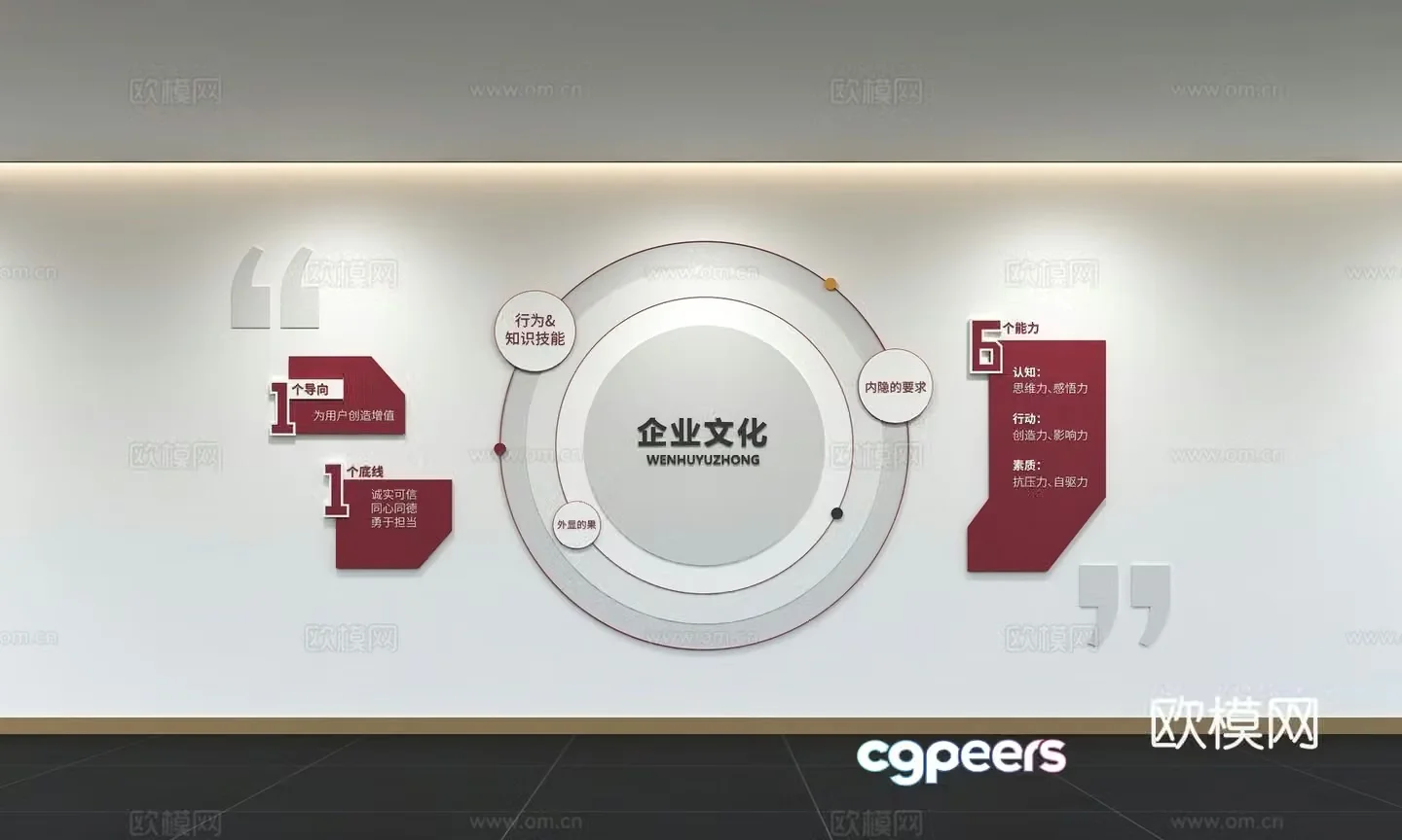 Modern corporate culture wall Office background wall Corridor Promotional column Slogan Slogan Corporate style 3D model