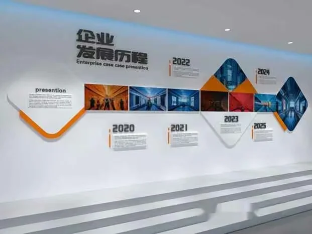 A Timeline On A Wall 3D Model – 17814 – CORONA Render