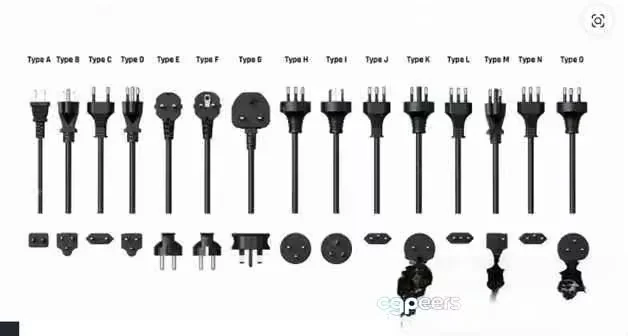 A Collection Of Power Plugs 3D Model – 3632 – CORONA Render