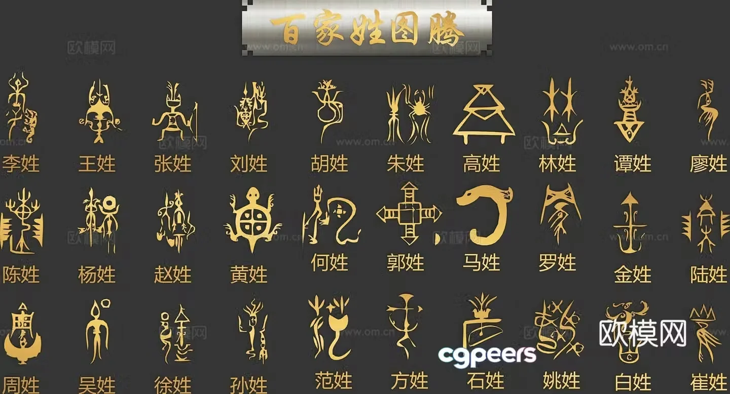 Chinese surnames folk custom golden wall decoration silhouette 3d model