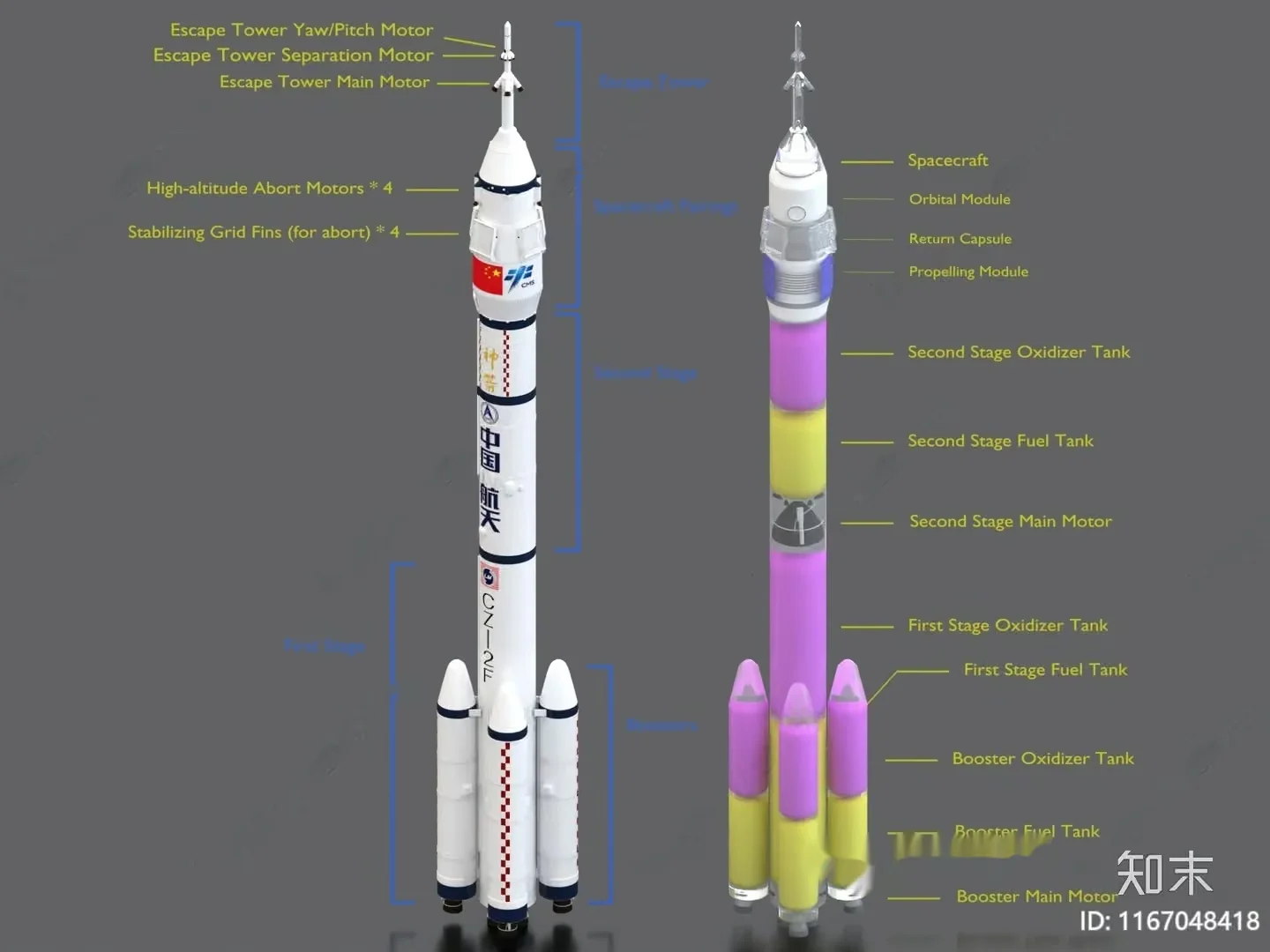 Spacecraft Model 3D Model – 995 – VRAY Render