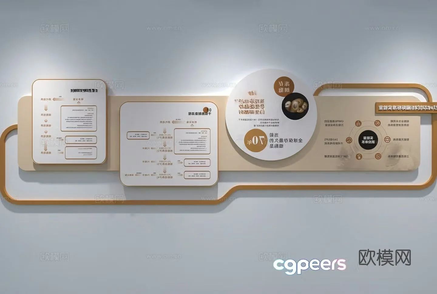 Modern science and technology culture wall Medical culture wall Cell culture wall 3d model