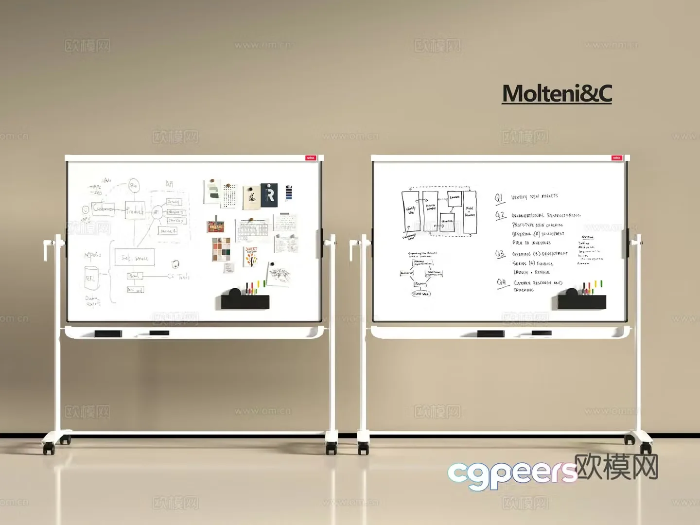 Modern office whiteboard 3d model