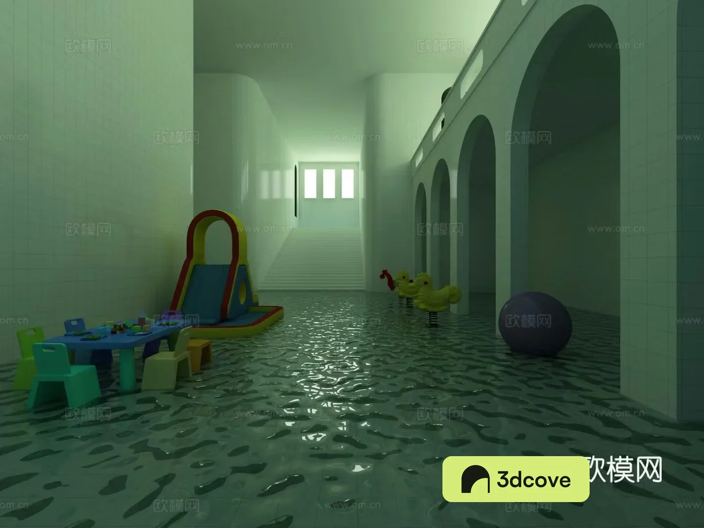 Pool core Dream core Horror Dream