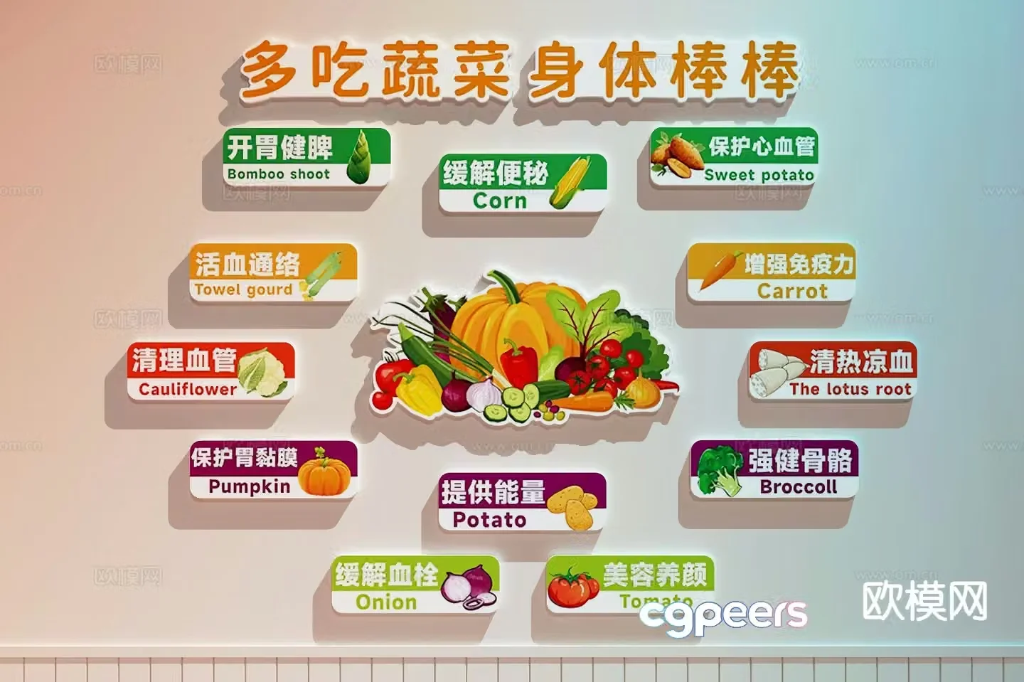 Fruit shop decorative painting fruit shop hanging painting 3d model