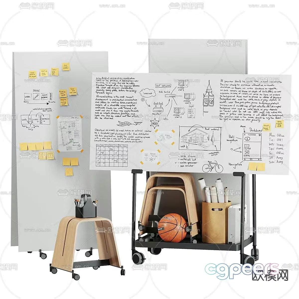 Note board mobile whiteboard 3d model