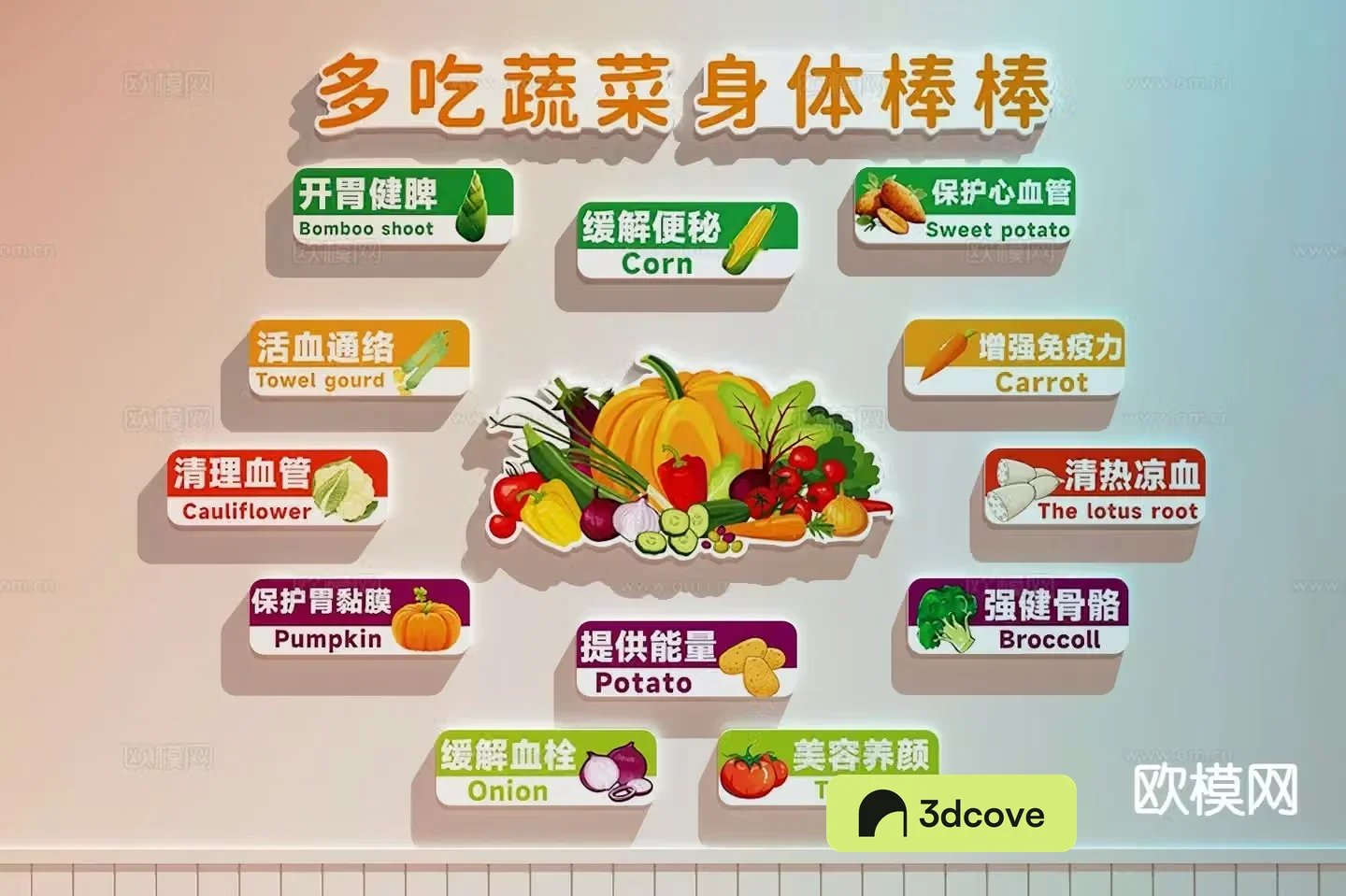 Fruit shop decorative painting fruit shop hanging painting