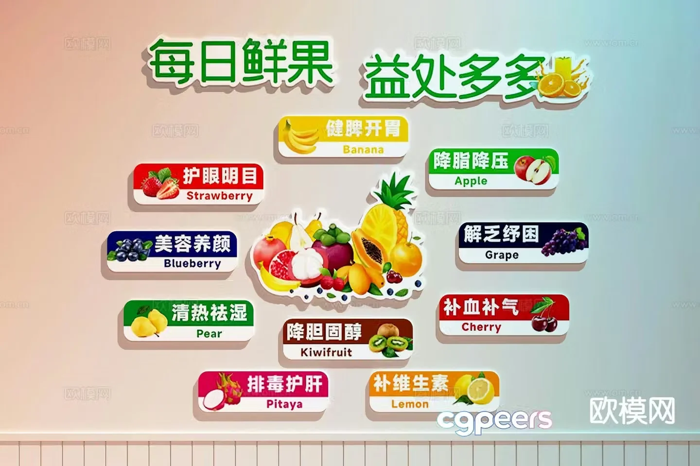 Fruit shop decorative painting fruit shop hanging painting 3d model