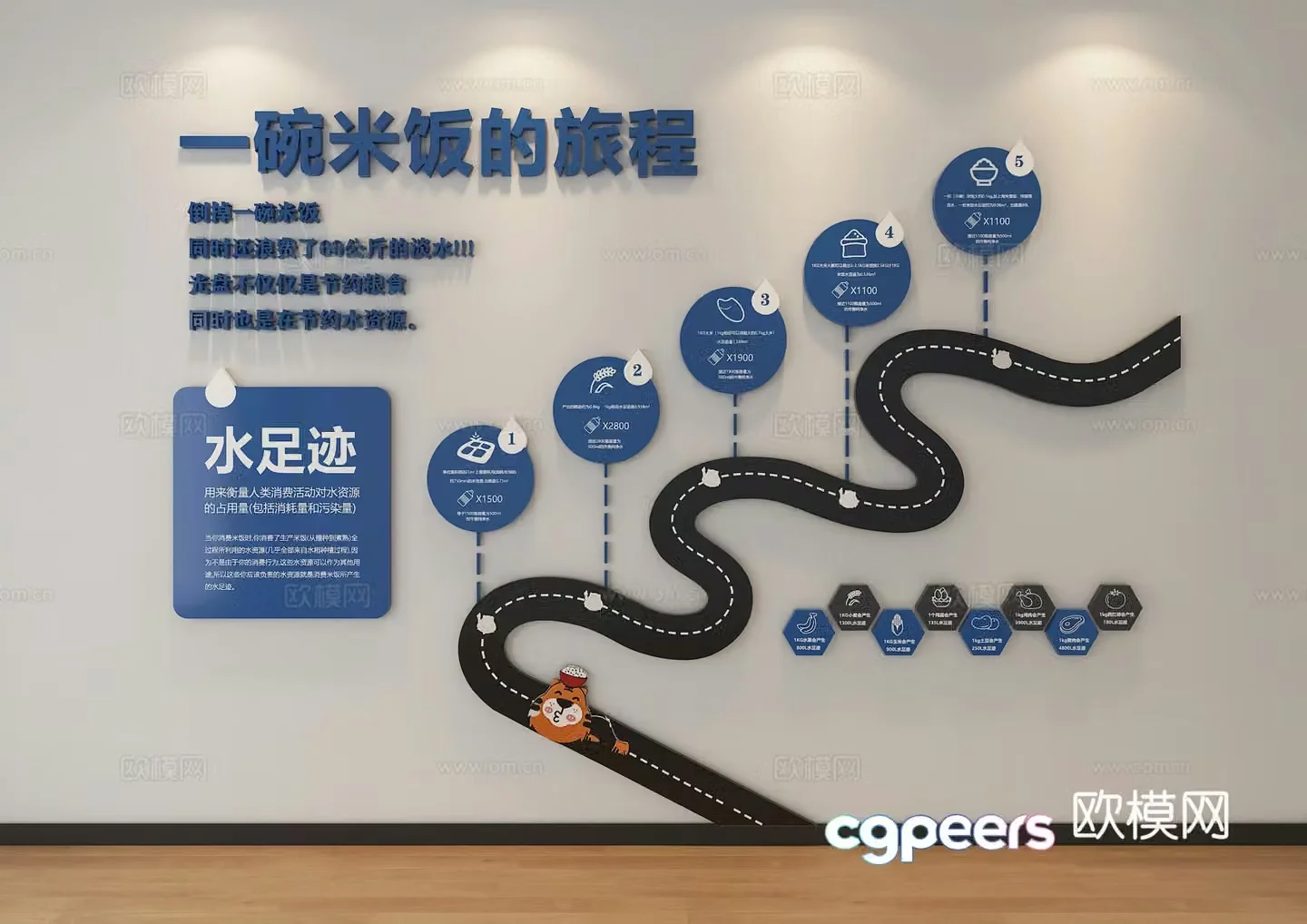 Canteen cultural wall catering cultural wall canteen publicity board 3D model