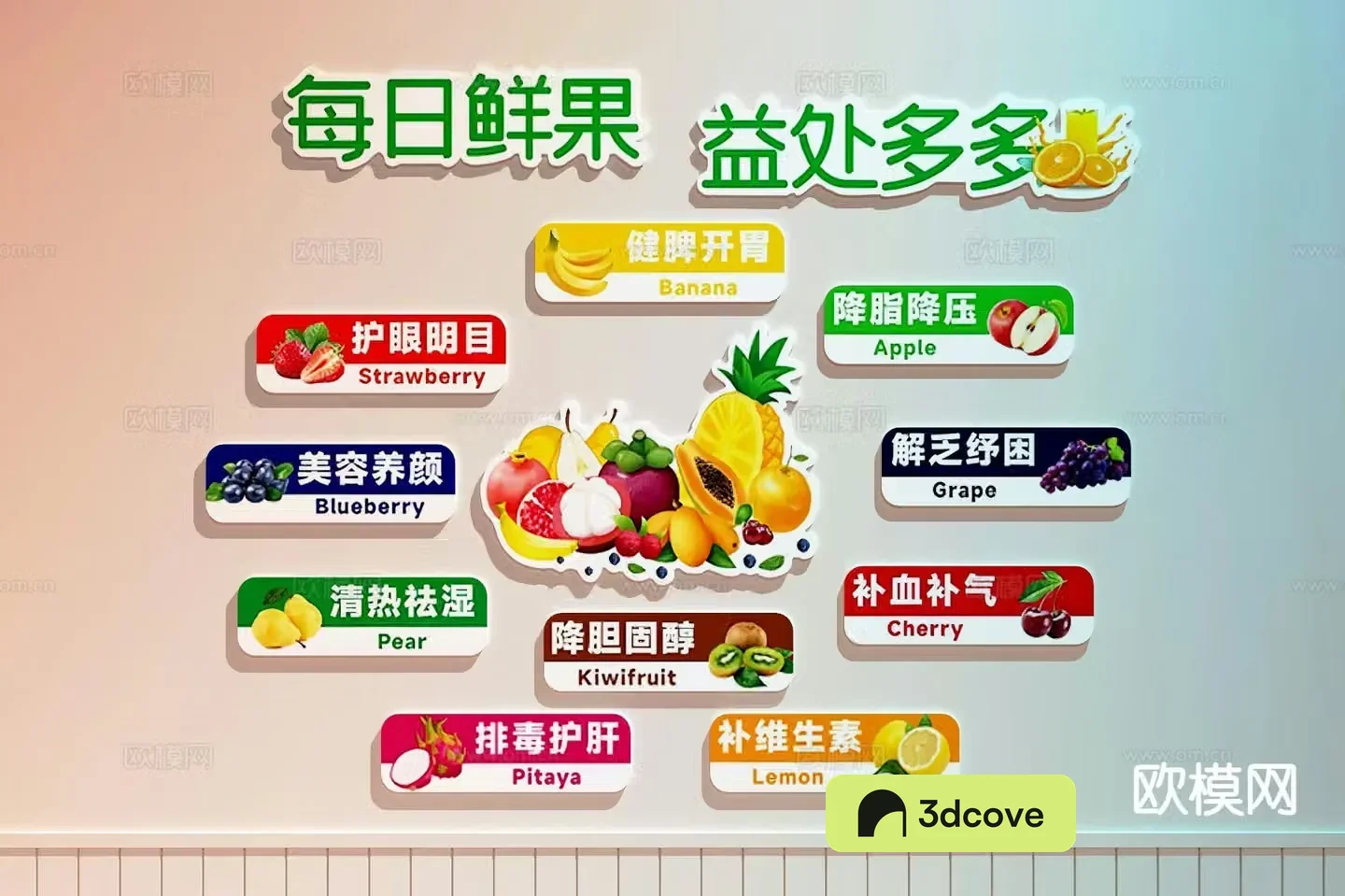 Fruit shop decorative painting fruit shop hanging painting