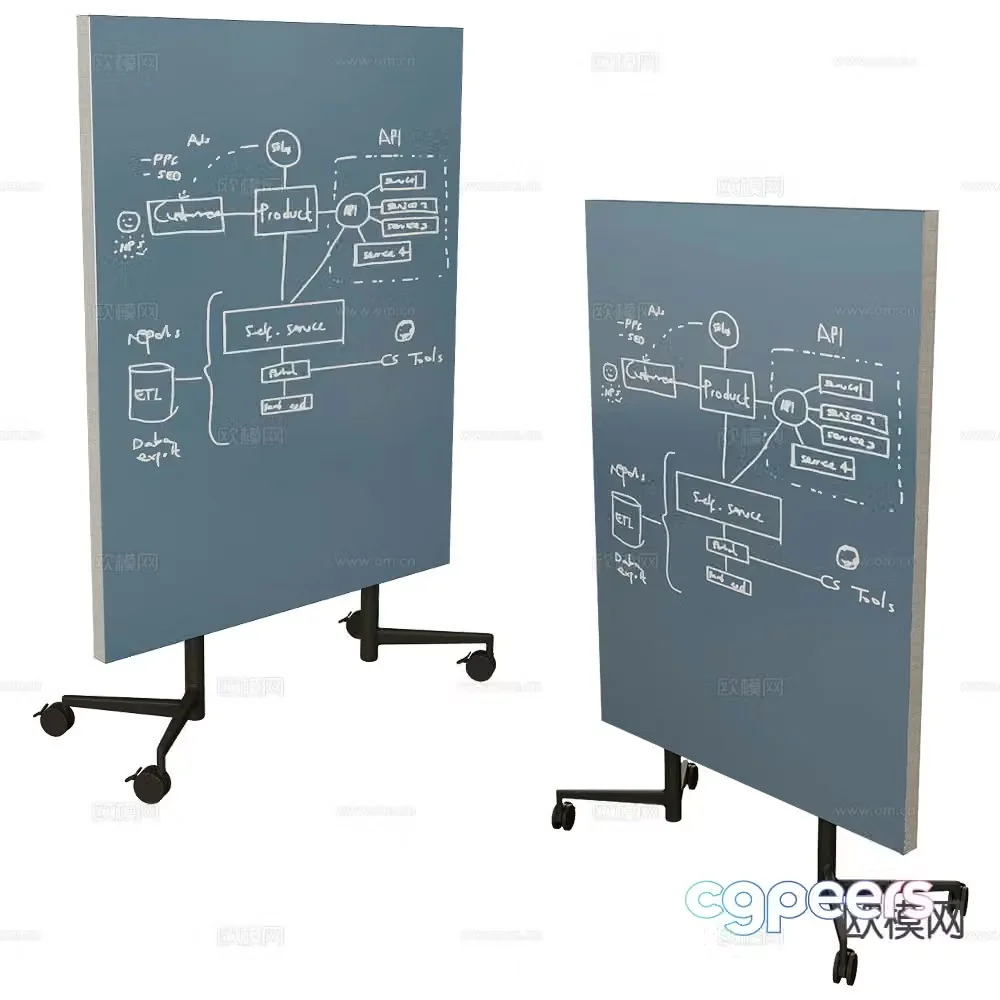 CHAT BOARD drawing board exhibition board mobile blackboard 3d model
