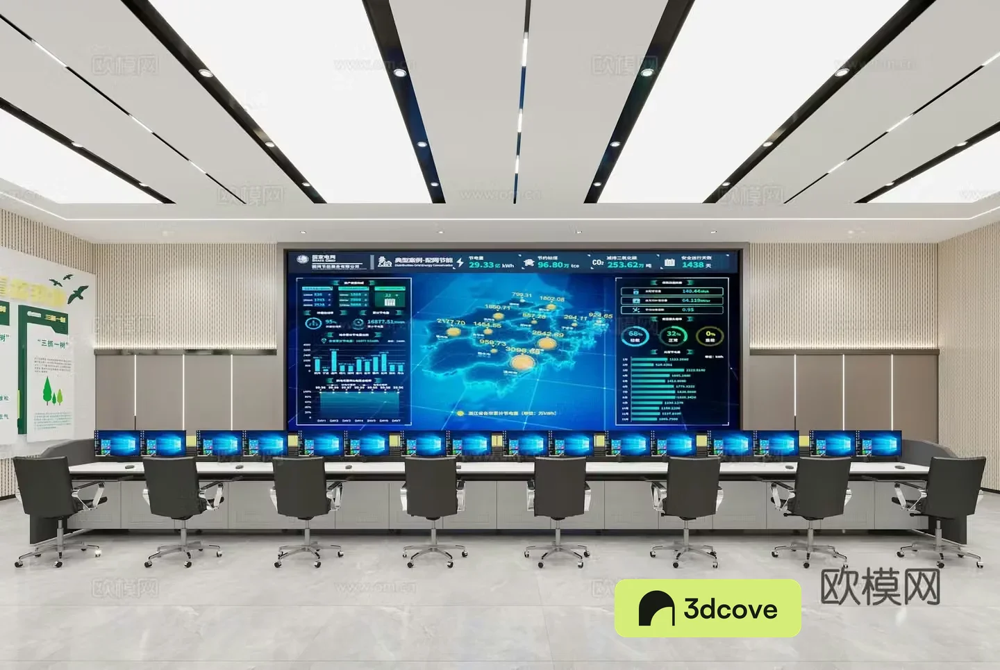 Monitoring display electrical appliances monitoring room command room