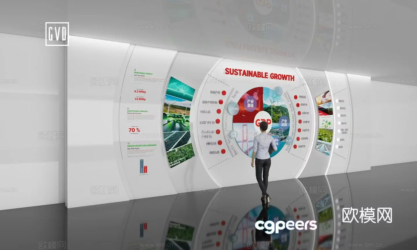 Exhibition hall graphic exhibition board modern cultural wall green low-carbon environmental protection sustainable development graphic creative 3D model