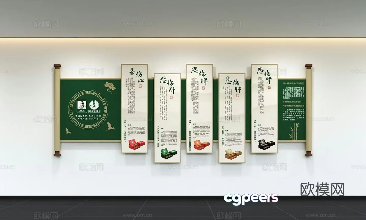 Chinese-style traditional Chinese medicine cultural wall Promote traditional Chinese medicine culture inherits traditional Chinese medicine culture medical culture wall 3D model