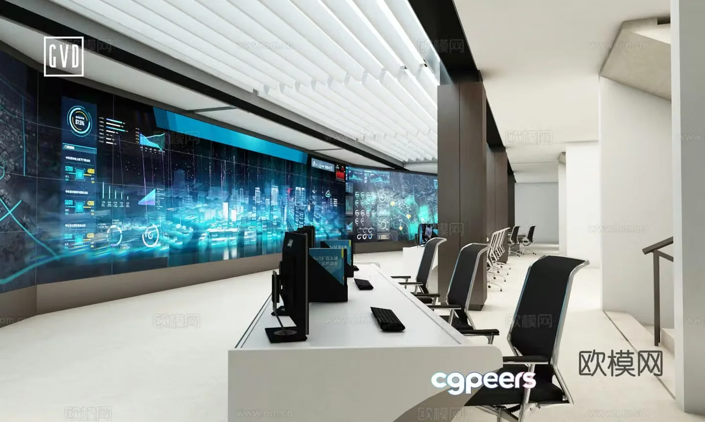 Management and Control Center Scheduling and Command Center Digital Intelligence Center Science and Technology Exhibition Hall Large Screen Visualization Digital 3D Model