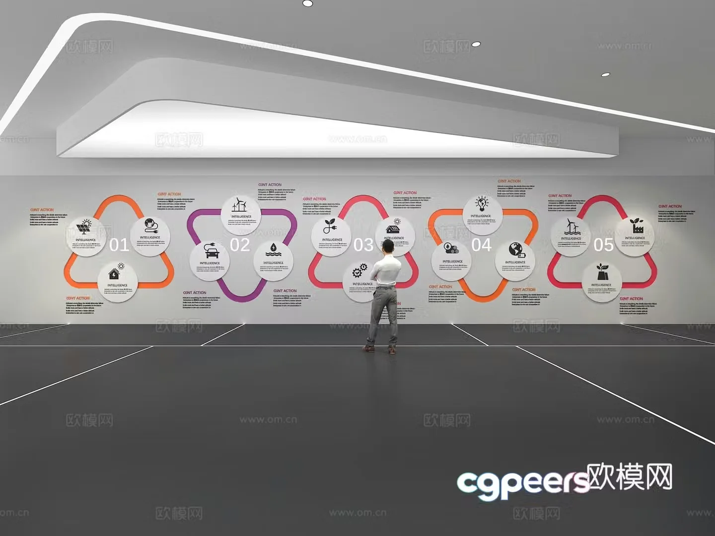 Cultural wall Corporate culture wall Education Theme wall Exhibition hall Campus culture Corridor 3D model
